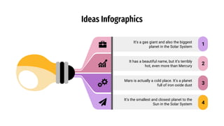 Ideas Infographics
It’s a gas giant and also the biggest
planet in the Solar System
It’s the smallest and closest planet to the
Sun in the Solar System
Mars is actually a cold place. It’s a planet
full of iron oxide dust
It has a beautiful name, but it’s terribly
hot, even more than Mercury
1
2
3
4
 