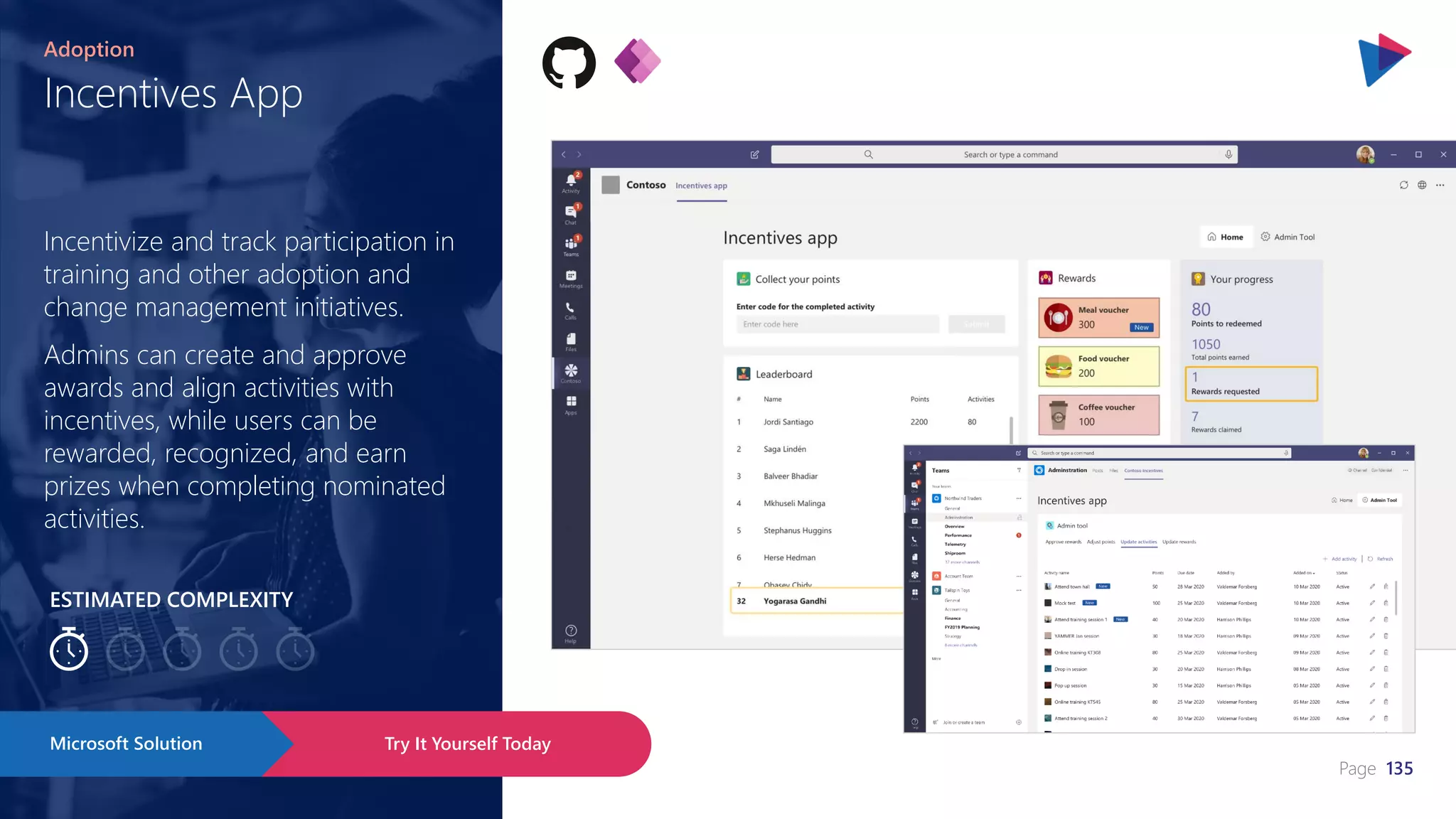 Page 135
ESTIMATED COMPLEXITY
Incentives App
Adoption
Incentivize and track participation in
training and other adoption and
change management initiatives.
Admins can create and approve
awards and align activities with
incentives, while users can be
rewarded, recognized, and earn
prizes when completing nominated
activities.
Try It Yourself Today
Microsoft Solution
 