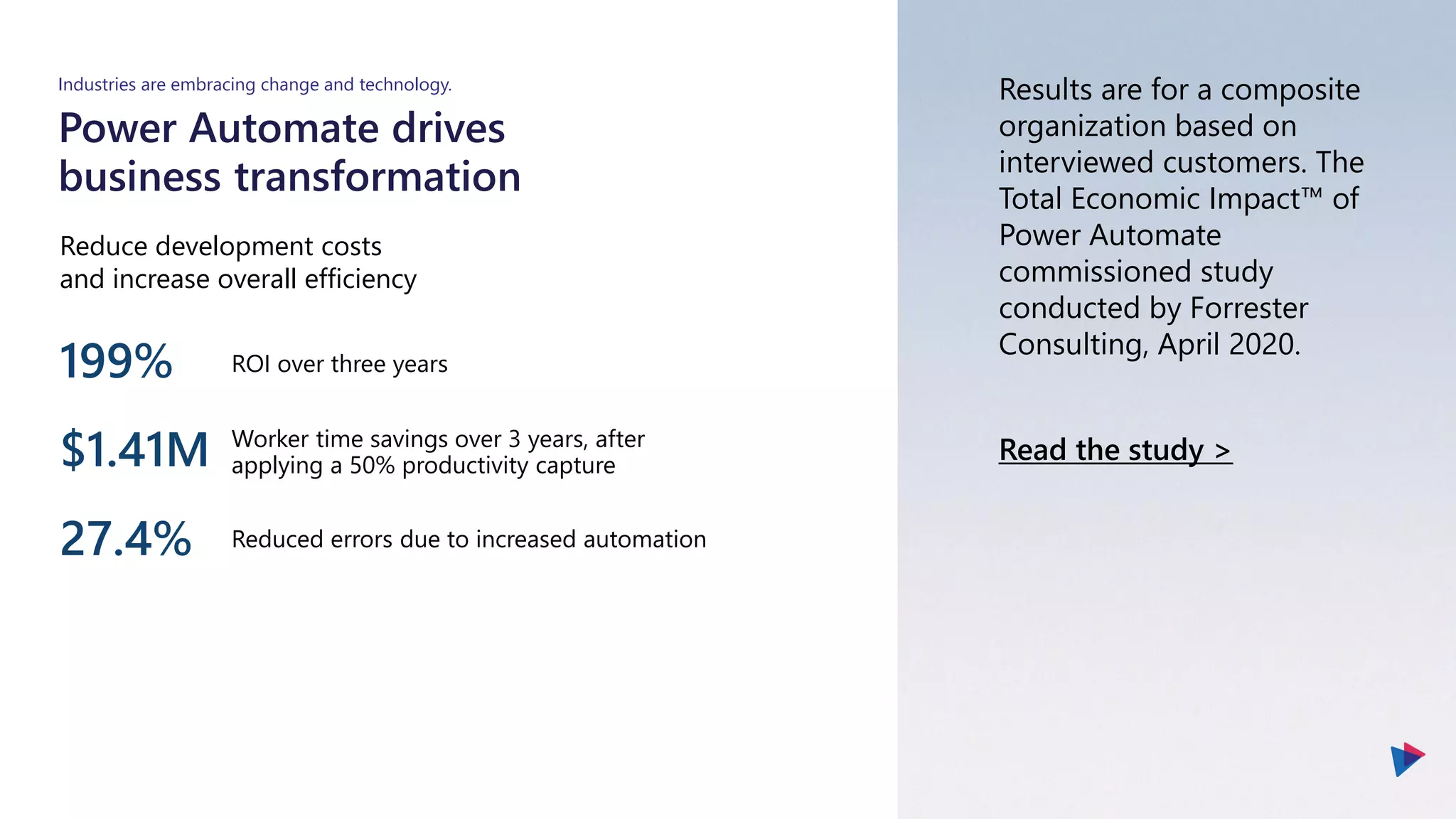 Power Automate drives
business transformation
Industries are embracing change and technology.
Reduce development costs
and increase overall efficiency
ROI over three years
Worker time savings over 3 years, after
applying a 50% productivity capture
Reduced errors due to increased automation
199%
$1.41M
27.4%
Results are for a composite
organization based on
interviewed customers. The
Total Economic Impact™ of
Power Automate
commissioned study
conducted by Forrester
Consulting, April 2020.
Read the study >
 