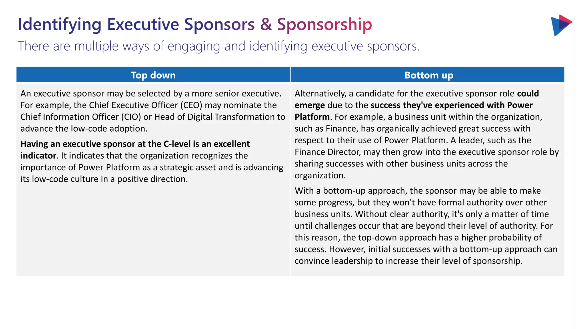 There are multiple ways of engaging and identifying executive sponsors.
Top down Bottom up
An executive sponsor may be selected by a more senior executive.
For example, the Chief Executive Officer (CEO) may nominate the
Chief Information Officer (CIO) or Head of Digital Transformation to
advance the low-code adoption.
Having an executive sponsor at the C-level is an excellent
indicator. It indicates that the organization recognizes the
importance of Power Platform as a strategic asset and is advancing
its low-code culture in a positive direction.
Alternatively, a candidate for the executive sponsor role could
emerge due to the success they've experienced with Power
Platform. For example, a business unit within the organization,
such as Finance, has organically achieved great success with
respect to their use of Power Platform. A leader, such as the
Finance Director, may then grow into the executive sponsor role by
sharing successes with other business units across the
organization.
With a bottom-up approach, the sponsor may be able to make
some progress, but they won't have formal authority over other
business units. Without clear authority, it's only a matter of time
until challenges occur that are beyond their level of authority. For
this reason, the top-down approach has a higher probability of
success. However, initial successes with a bottom-up approach can
convince leadership to increase their level of sponsorship.
 