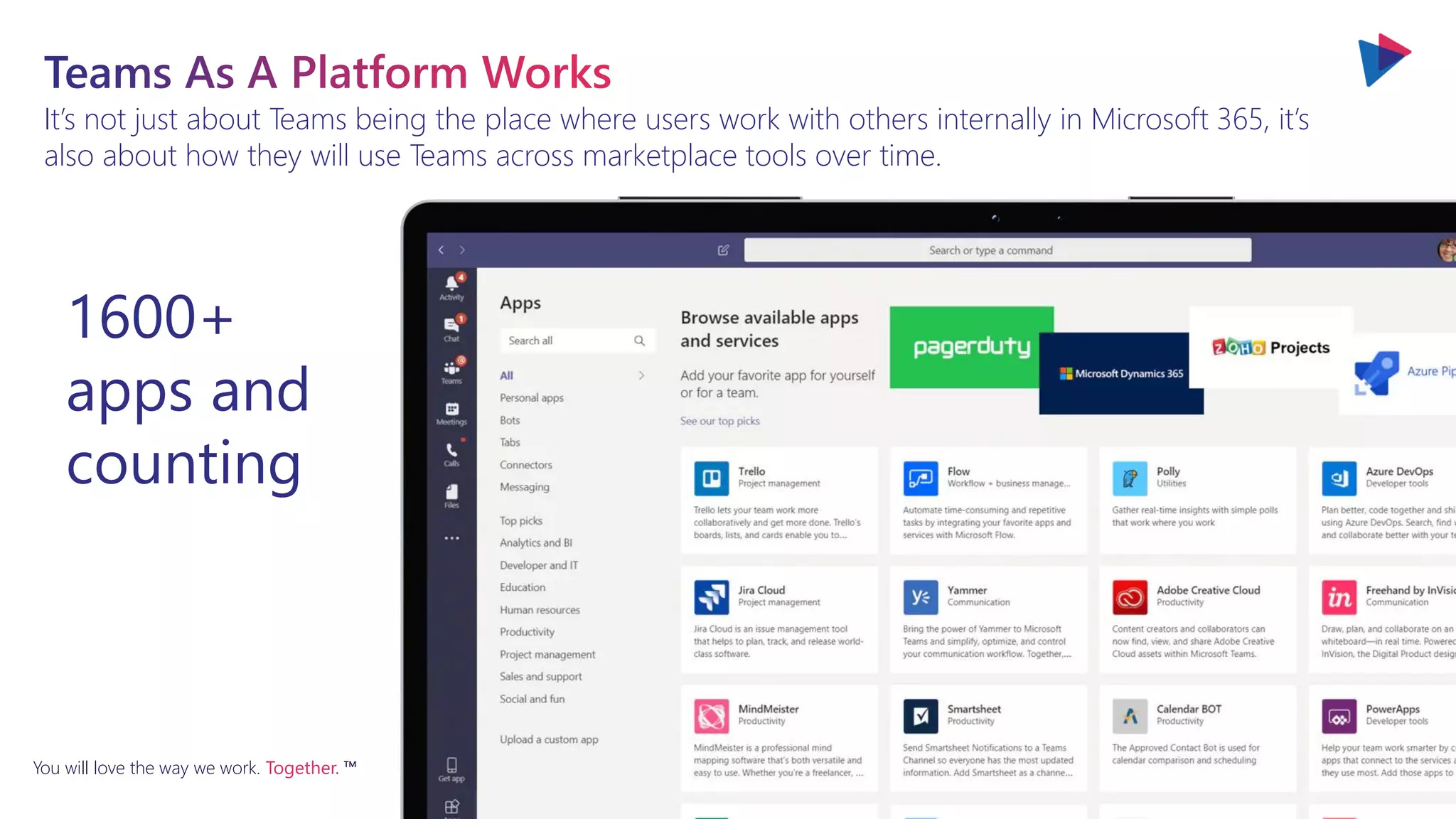 You will love the way we work. Together. ™
It’s not just about Teams being the place where users work with others internally in Microsoft 365, it’s
also about how they will use Teams across marketplace tools over time.
1600+
apps and
counting
 