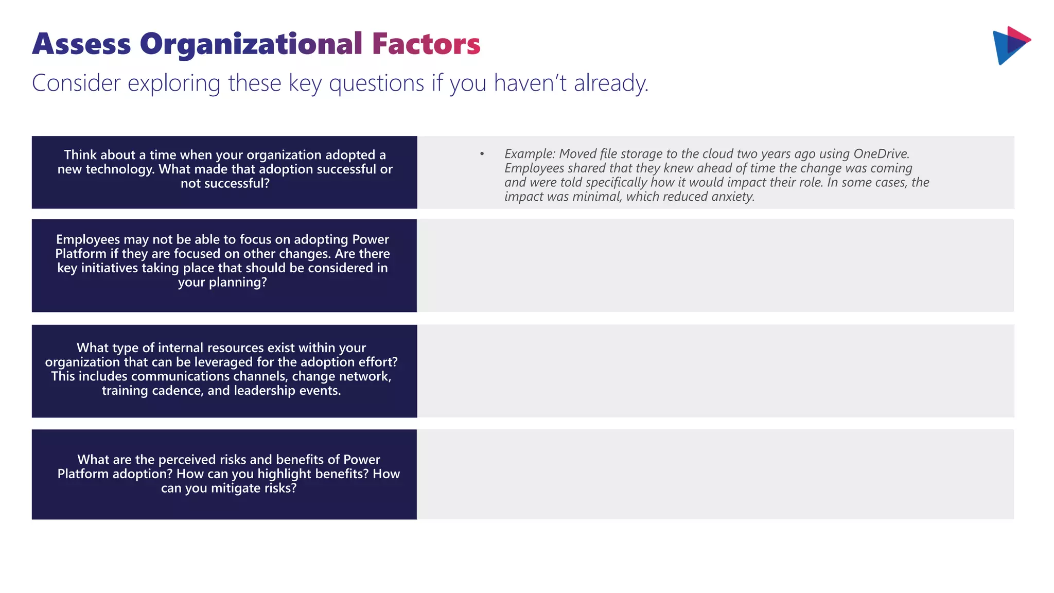 Consider exploring these key questions if you haven’t already.
• Example: Moved file storage to the cloud two years ago using OneDrive.
Employees shared that they knew ahead of time the change was coming
and were told specifically how it would impact their role. In some cases, the
impact was minimal, which reduced anxiety.
Think about a time when your organization adopted a
new technology. What made that adoption successful or
not successful?
Employees may not be able to focus on adopting Power
Platform if they are focused on other changes. Are there
key initiatives taking place that should be considered in
your planning?
What type of internal resources exist within your
organization that can be leveraged for the adoption effort?
This includes communications channels, change network,
training cadence, and leadership events.
What are the perceived risks and benefits of Power
Platform adoption? How can you highlight benefits? How
can you mitigate risks?
 
