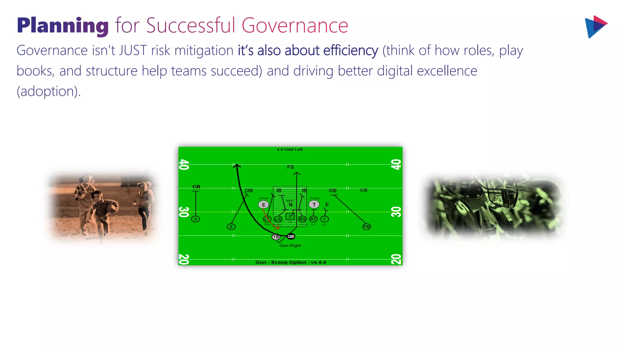 Governance isn’t JUST risk mitigation it’s also about efficiency (think of how roles, play
books, and structure help teams succeed) and driving better digital excellence
(adoption).
 
