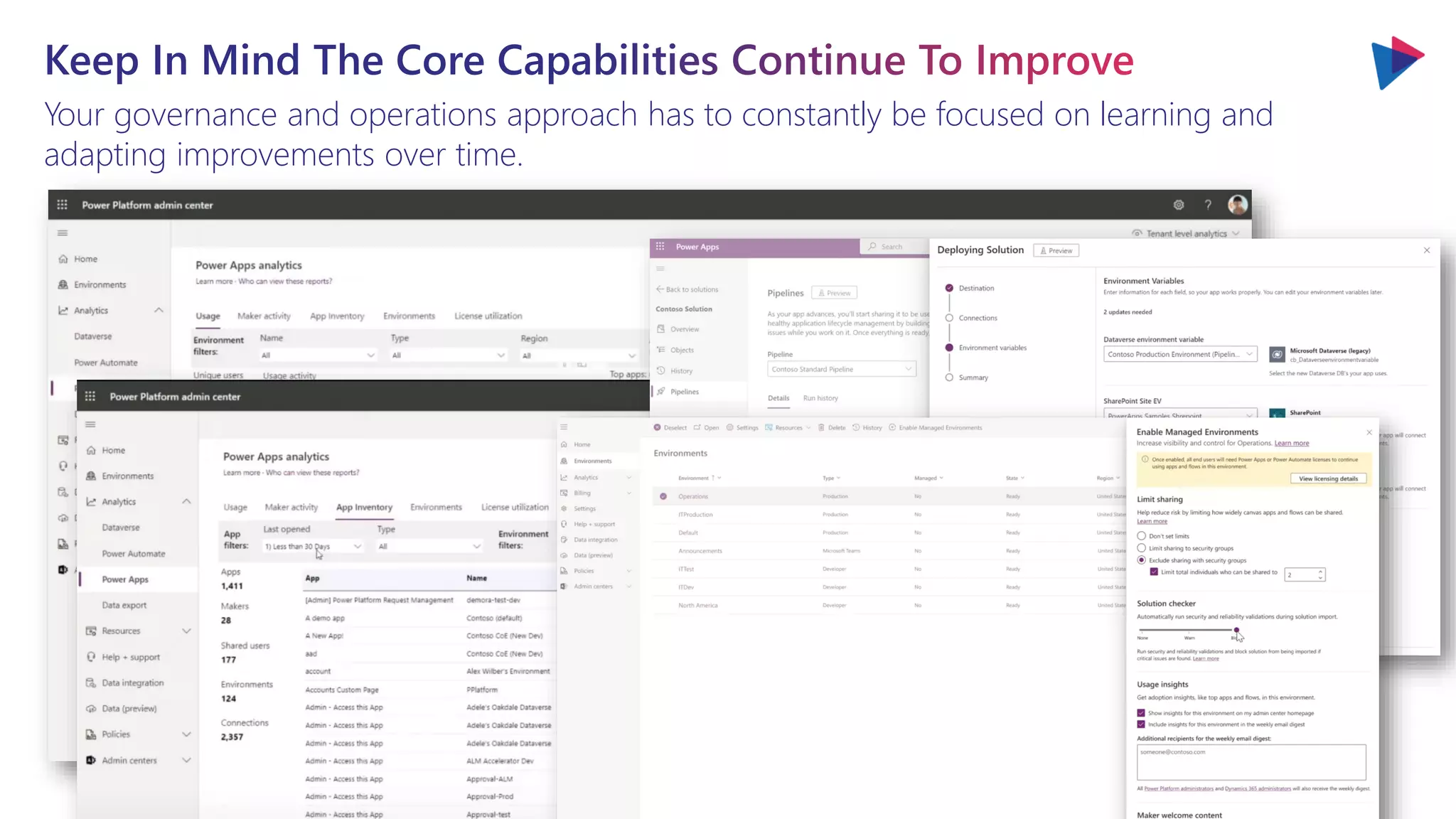 Your governance and operations approach has to constantly be focused on learning and
adapting improvements over time.
 