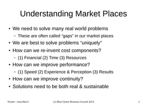 Understanding Market Places 
● We need to solve many real world problems 
– These are often called “gaps” in our market places 
● We are best to solve problems “uniquely” 
● How can we re-invent cost components? 
– (1) Financial (2) Time (3) Resources 
● How can we improve performance? 
– (1) Speed (2) Experience & Perception (3) Results 
● How can we improve continuity? 
● Solutions need to be both real & sustainable 
Twitter - innov8tor3 (c) Blue Oyster Business Growth 2014 2 
 