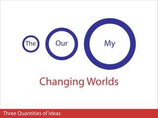 The          Our   My



               Changing Worlds

Three Quantities of Ideas
 