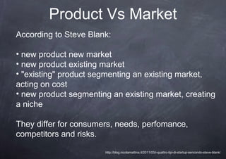 Product Vs Market
According to Steve Blank:

• new product new market
• new product existing market
• "existing" product segmenting an existing market,
acting on cost
• new product segmenting an existing market, creating
a niche

They differ for consumers, needs, perfomance,
competitors and risks.

                       http://blog.nicolamattina.it/2011/03/i-quattro-tipi-di-startup-sencondo-steve-blank/
 