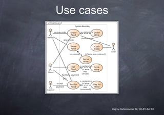 Use cases




            Img by Kishorekumar 62, CC-BY-SA 3.0
 