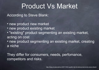 Product Vs Market
According to Steve Blank:

• new product new market
• new product existing market
• "existing" product s...