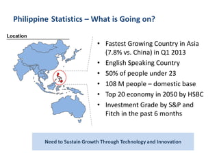Philippine Statistics – What is Going on?
Location

• Fastest Growing Country in Asia
(7.8% vs. China) in Q1 2013
• English Speaking Country
• 50% of people under 23
• 108 M people – domestic base
• Top 20 economy in 2050 by HSBC
• Investment Grade by S&P and
Fitch in the past 6 months

Need to Sustain Growth Through Technology and Innovation

 