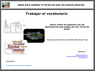 Trabajar el vocabulario Hacer nubes de palabras con las aportaciones que salgan de una “lluvia de ideas” Podemos usar herr...