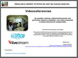 Videocoferencias Se pueden realizar videoconferencias con personas (charla o debate), con otras escuelas o clases (docenci...
