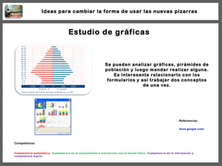 Estudio de gráficas Se pueden analizar gráficas, pirámides de población y luego mandar realizar alguna. Es interesante rel...