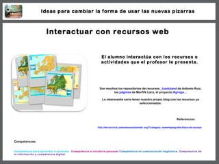 Interactuar con recursos web El alumno interactúa con los recursos o actividades que el profesor le presenta. Son muchos l...