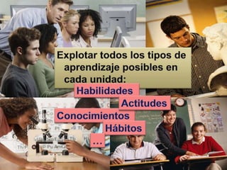 Ideas  para el desarrollo del currículo
