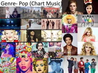 Genre- Pop (Chart Music)
 