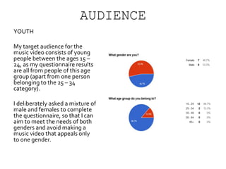 AUDIENCE
YOUTH
My target audience for the
music video consists of young
people between the ages 15 –
24, as my questionnai...