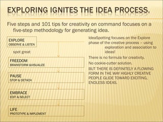 Five steps and 101 tips for creativity on command focuses on a
five-step methodology for generating idea.
IdeaSpotting focuses on the Explore
phase of the creative process – using
exploration and association to
spot great ideas!
There is no formula for creativity.
No cookie-cutter solution.
BUT THERE IS DEFINITELY A FLOWING
FORM IN THE WAY HIGHLY CREATIVE
PEOPLE GLIDE TOWARD EXCITING,
ENDLESS IDEAS.
EXPLORE
OBSERVE & LISTEN
FREEDOM
BRAINSTORM &VISUALIZE
EMBRACE
EDIT & SELECT
PAUSE
STOP & DETACH
LIFE
PROTOTYPE & IMPLEMENT
 