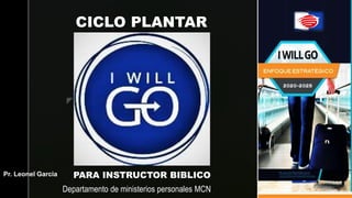 z
CICLO PLANTAR
PARA INSTRUCTOR BIBLICO
Departamento de ministerios personales MCN
Pr. Leonel Garcia
 
