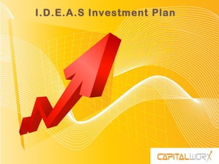 I.D.E.A.S Investment Plan
 