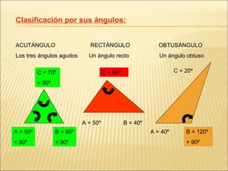 Clasificación por sus ángulos: ACUTÁNGULO  RECTÁNGULO  OBTUSÁNGULO Los tres ángulos agudos  Un ángulo recto  Un ángulo obtuso  A = 50º < 90º B = 60º  < 90º C = 70º < 90º A = 50º B = 40º C = 90º C = 20º A = 40º B = 120º > 90º 