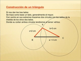 Construcción de un triángulo Si nos dan los tres lados: Se traza como base un lado, generalmente el mayor. Con centro en sus extremos trazamos dos círculos con los radios de la medida de los otros dos lados. Donde su corten ambos círculos tendremos el tercer vértice. a = 4 cm b=3 cm c=2 cm A B C 