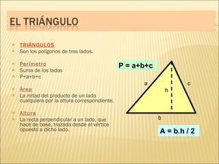 TRIÁNGULOS Son los polígonos de tres lados. Perímetro Suma de los lados P=a+b+c Área La mitad del producto de un lado cualquiera por la altura correspondiente. Altura La recta perpendicular a un lado, que hace de base, trazada desde el vértice opuesto a dicho lado. h c b a P = a+b+c A = b.h / 2 