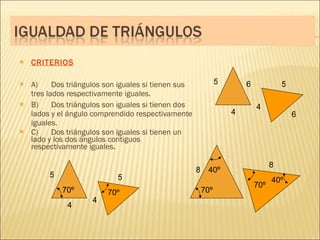 CRITERIOS A) Dos triángulos son iguales si tienen sus tres lados respectivamente iguales. B) Dos triángulos son iguales si tienen dos lados y el ángulo comprendido respectivamente iguales. C) Dos triángulos son iguales si tienen un lado y los dos ángulos contiguos respectivamente iguales. 5 6 4 4 5 6 5 70º 4 4 5 70º 8 70º 40º 40º 8 70º 