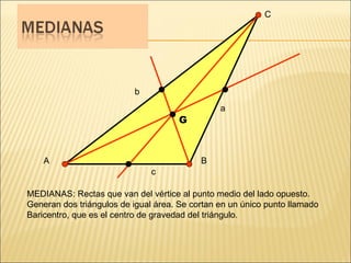 A C B a c b MEDIANAS: Rectas que van del vértice al punto medio del lado opuesto. Generan dos triángulos de igual área. Se cortan en un único punto llamado Baricentro, que es el centro de gravedad del triángulo. G 