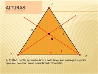 A C B a c b ALTURAS: Rectas perpendiculares a cada lado y que pasan por el vértice opuesto . Se cortan en un punto llamado Ortocentro. O 