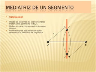 Construcción Desde los extremos del segmento AB se trazan arcos del mismo radio, r. Dichos arcos se cortarán entre sí en dos puntos. Uniendo dichos dos puntos de corte tendremos la mediatriz del segmento. r r A B 