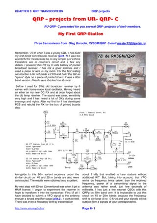 Ideas & Projects for QRP (Antentop).pdf