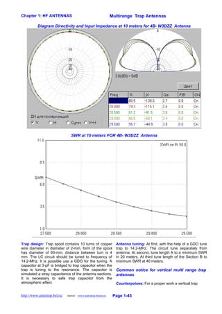 Chapter 1: HF ANTENNAS Multirange Trap Antennas
Diagram Directivity and Input Impedance at 10 meters for 4B- W3DZZ Antenna
SWR at 10 meters FOR 4B- W3DZZ Antenna
Trap design: Trap spool contains 10 turns of copper
wire diameter in diameter of 2-mm, form of the spool
has diameter of 60-mm, distance between turn is 4
mm. The LC circuit should be tuned to frequency of
14.2-MHz. It is possible use a GDO for the tuning. A
capacitor at 3-pF is bridged to trap capacitor when the
trap is tuning to the resonance. The capacitor is
simulated a stray capacitance of the antenna sections.
It is necessary to safe trap capacitor from the
atmospheric effect.
Antenna tuning: At first, with the help of a GDO tune
trap to 14.2-MHz. The circuit tune separately from
antenna. At second, tune length A to a minimum SWR
in 20 meters. At third tune length of the Section B to
minimum SWR at 40 meters.
Common notice for vertical multi range trap
antennas
Counterpoises: For a proper work a vertical trap
http://www.antentop.bel.ru/ mirror: www.antentop.boom.ru Page 1-45
 