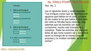 6/5/2018
16
Test No. 2
Lee el siguiente texto y luego responde
“Los antiguos creían que las estrellas eran
agujeros que habían en el cielo, a través
de los cuales la luz que había al otro lado
del cielo se filtraba hacia nosotros. Hoy
sabemos que las estrellas son algo
curiosísimo, mucho más interesante y
complejo. Todas las estrellas son enormes
bolas de gas como nuestro sol y como éste
sacan su energía de la misma clase de
procesos y la irradian también de manera
similar”
 