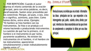 6/5/2018
19
1.- POR REPETICIÓN: Cuando el autor
expresa el mismo contenido de la oración
principal, pero con otras palabras, es decir,
parafraseando. Suelen estar precedidas por
los conectivos: Porque, así pues, o sea, esto
es o significa, asimismo, pues bien. Como
hemos dicho, entre otros. Ejemplo:
“El hombre se hizo hombre con los
instrumentos. Se hizo o se produjo a sí
mismo haciendo o produciendo instrumentos.
La cuestión de qué fue lo primero, si el
hombre o el instrumento es por tanto,
puramente académica. No existen los
instrumentos sin el hombre, ni el hombre sin
los instrumentos; aparecieron
simultáneamente y están indisolublemente
ligados entre sí”.
 