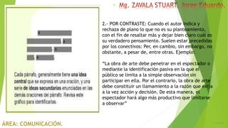 6/5/2018
20
2.- POR CONTRASTE: Cuando el autor indica y
rechaza de plano lo que no es su planteamiento,
con el fin de resaltar más y dejar bien claro cuál es
su verdadero pensamiento. Suelen estar precedidas
por los conectivos: Per, en cambio, sin embargo, no
obstante, a pesar de, entre otras. Ejemplo:
“La obra de arte debe penetrar en el espectador o
mediante la identificación pasiva en la que el
público se limita a la simple observación sin
participar en ella. Por el contrario, la obra de arte
debe constituir un llamamiento a la razón que exija
a la vez acción y decisión. De esta manera, el
espectador hará algo más productivo que limitarse
a observar”
 