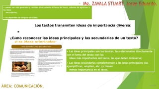 6/5/2018
26
• Las ideas principales son las básicas, las relacionadas directamente
con el tema del texto; son las
ideas más importantes del texto, las que deben retenerse;
• Las ideas secundarias complementan a las ideas principales (las
ejemplifican, amplían, etc.) y tienen
menos importancia en el texto.
— suelen ser más generales y remiten directamente al tema del texto, además de aglutinar a
las ideas
secundarias;
— no dependen de ninguna otra idea.
Los textos transmiten ideas de importancia diversa:
¿Cómo reconocer las ideas principales y las secundarias de un texto?
•Las ideas principales:
 
