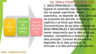 6/5/2018
7
1. IDEAS PRINCIPALES Y SECUNDARIAS
Expone el contenido más importante, por
ello no puede suprimirse. Posee
autonomía, no depende de otras. Articula
las oraciones del párrafo. A veces no es
explícita y se tiene que deducir.
2Características de las ideas secundarias
IDEAS PRINCIPALES Y SECUNDARIAS Tienen
menor importancia que la idea principal.
Amplían, ejemplifican o demuestran la
idea principal. Carecen de autonomía,
dependen de la idea principal. Se
articulan a la idea principal del párrafo.
 