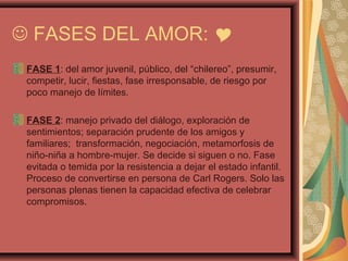  FASES DEL AMOR: 
 FASE 1: del amor juvenil, público, del “chilereo”, presumir,
 competir, lucir, fiestas, fase irresponsable, de riesgo por
 poco manejo de límites.

 FASE 2: manejo privado del diálogo, exploración de
 sentimientos; separación prudente de los amigos y
 familiares; transformación, negociación, metamorfosis de
 niño-niña a hombre-mujer. Se decide si siguen o no. Fase
 evitada o temida por la resistencia a dejar el estado infantil.
 Proceso de convertirse en persona de Carl Rogers. Solo las
 personas plenas tienen la capacidad efectiva de celebrar
 compromisos.
 