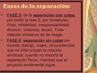 Fases de la separación:
•    FASE 5: de la separación con culpa,
     por omitir la fase 2, por inmadurez,
     riñas, infidelidad, irresponsabilidad,
     divorcio, violencia, abuso. Toda
     relación inmadura es de riesgo.
•    FASE 6: separación sin culpa por
     muerte, trabajo, viajes, circunstancias
     que no interrumpen la relación
     amorosa; cuando no importa la
     separación física, mientras que el
     proyecto sentimental sigue.
 