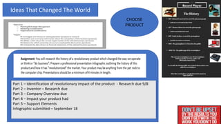 Ideas That Changed The World
CHOOSE
PRODUCT
Part 1 – Identification of revolutionary impact of the product - Research due ...