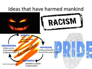 Ideas that have harmed mankind
 