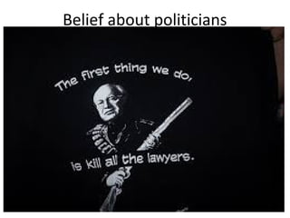 Belief about politicians
 