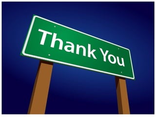 Ideas that have harmed mankind 