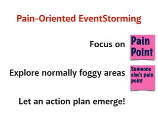 Pain-Oriented EventStorming
Focus on
Explore normally foggy areas
Let an action plan emerge!
Pain
Point
Someone
else’s pain
point
 
