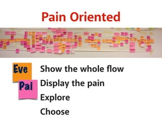 Pain Oriented
Show the whole ﬂow
Display the pain
Explore
Choose
Eve
Pai
 