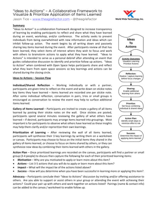 “Ideas to Actions” – A Collaborative Framework to
Visualize & Prioritize Application of Items Learned
Jason Tice – www.theagilefactor.com - @theagilefactor
Summary	
“Ideas	to	Action”	is	a	collaboration	framework	designed	to	increase	transparency	
of	learning	by	enabling	participants	to	reflect	and	share	what	they	have	learned	
during	 an	 event,	 workshop,	 and/or	 conference.	 	 The	 activity	 seeks	 to	 prevent	
individuals	from	being	overwhelmed	with	new	information	and	ideas	which	can	
inhibit	 follow-up	 action.	 	 The	 event	 begins	 by	 all	 writing	 down	 and	 passively	
sharing	key	items	learned	during	the	event.		After	participants	review	all	that	has	
been	 learned,	 they	 select	 items	 of	 interest	 where	 they	 wish	 to	 focus	 and	 work	
with	 others	 to	 brainstorm	 actions	 to	 apply	 what	 they	 have	 learned.	 	 “Ideas	 to	
Actions”	is	intended	to	serve	as	a	personal	debrief	after	attending	an	event	that	
guides	collaborative	discussion	to	identify	and	prioritize	follow	up	actions.		“Ideas	
to	Action”	when	combined	with	Open	Space	helps	participants	share	and	reflect	
what	 they	 learn	 from	 open	 space	 sessions	 so	 key	 learnings	 and	 actions	 can	 be	
shared	during	the	closing	circle.	
	
Ideas	to	Actions	–	Session	Flow	
	
Individual/Shared	 Reflection	 –	 Working	 individually	 or	 with	 a	 partner,	
participants	are	given	time	to	reflect	on	the	event	and	write	down	on	stickie	notes	
key	items	they	have	learned	–	items	learned	are	recorded	one	per	stickie	note.		
After	 some	 individual	 reflection,	 conversation	 in	 pairs,	 trios	 or	 small	 groups	 is	
encouraged	as	conversation	to	review	the	event	may	help	to	surface	additional	
items	learned.	
	
Gallery	of	Items	Learned	–	Participants	are	invited	to	create	a	gallery	of	all	items	
learned	 by	 posting	 their	 stickie	 notes	 on	 the	 wall.	 	 Once	 stickies	 are	 posted,	
participants	 spend	 several	 minutes	 reviewing	 the	 gallery	 of	 what	 others	 have	
learned	–	if	desired,	participants	may	arrange	items	learned	into	groupings.		Most	
important	is	for	participants	to	observe	what	others	have	learned	as	these	insights	
may	help	them	clarify	and/or	reprioritize	their	own	learnings.	
	
Prioritization	 of	 Learning	 –	 After	 reviewing	 the	 wall	 of	 all	 items	 learned,	
participants	will	synthesize	their	3	key	learnings	by	writing	them	on	a	worksheet	
or	canvas.		Participants	may	choose	to	focus	on	the	initial	items	they	shared	in	the	
gallery	of	items	learned,	or	choose	to	focus	on	items	shared	by	others,	or	they	can	
synthesize	new	ideas	by	combining	their	items	learned	with	others	in	the	gallery.	
	
Action	Plan	–	Once	prioritized	learnings	are	recorded	on	the	canvas,	participants	will	find	a	partner	or	small	
group	(3-4	people)	to	discuss	then	capture	the	following	for	each	of	their	prioritized	learning	items:	
• Motivation	–	Why	are	you	motivated	to	apply	or	learn	more	about	this	item?	
• Actions	–	List	3-5	actions	that	you	will	do	to	apply	or	learn	more	about	this	item?	
• Impact	–	What	will	the	impact	be	of	the	actions	listed	above?	
• Success	–	How	will	you	determine	when	you	have	been	successful	in	learning	more	or	applying	this	item?	
	
Advocacy	–	Participants	conclude	their	“Ideas	to	Actions”	discussion	by	inviting	and/or	offering	assistance	to	
others.		Are	you	able	to	support	or	assist	others	in	your	group	or	attending	the	event	with	achieving	their	
actions?		Could	your	pair	up	with	others	and	work	together	on	actions	listed?		Pairings	(name	&	contact	info)	
can	be	added	to	the	canvas	/	worksheet	to	enable	follow	up.	
 