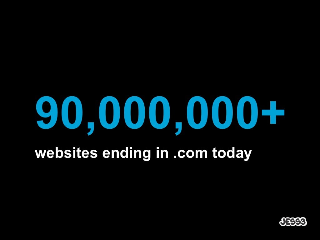 90,000,000+ websites ending in