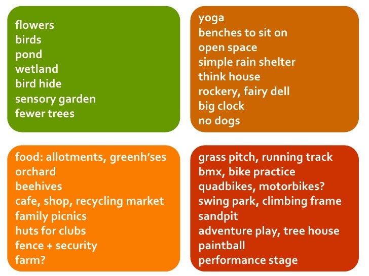 Funny public speaking activities for adults image