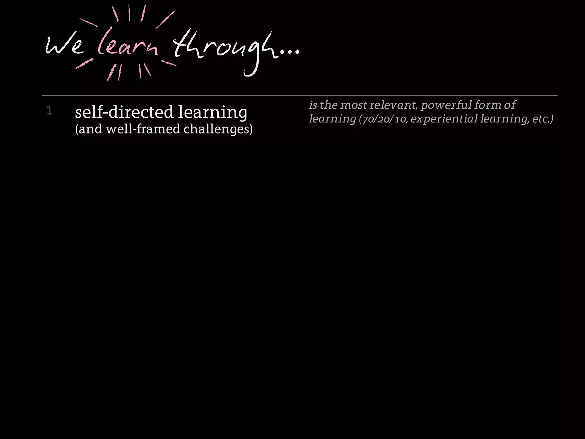 We learn through...
1                                     is the most relevant, powerful form of
    self-directed learning            learning (70/20/10, experiential learning, etc.)
    (and well-framed challenges)

2   visual imagery                    aids in comprehension (and recall), reveals
                                      patterns and relationships


3   conceptual metaphors              accelerate comprehension of new ideas
                                      through a rich set of cognitive associations
    (and narratives)

4   playful interactions              are engaging, personalized, lead to pattern
                                      recognition as well as serendipitous
                                      accidents and discoveries

5   immediate feedback loops          allow us to auto-correct and learn from
                                      mistakes


6                                     enable us to learn with the whole body
    embodied cognition
    (and multi-sensory experiences)

7   humor, surprise, delight          arouse the brain and are more likely to be
                                      recalled later on; amygdala is emotional
                                      center & index to memories
 